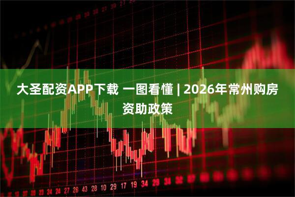 大圣配资APP下载 一图看懂 | 2026年常州购房资助政策